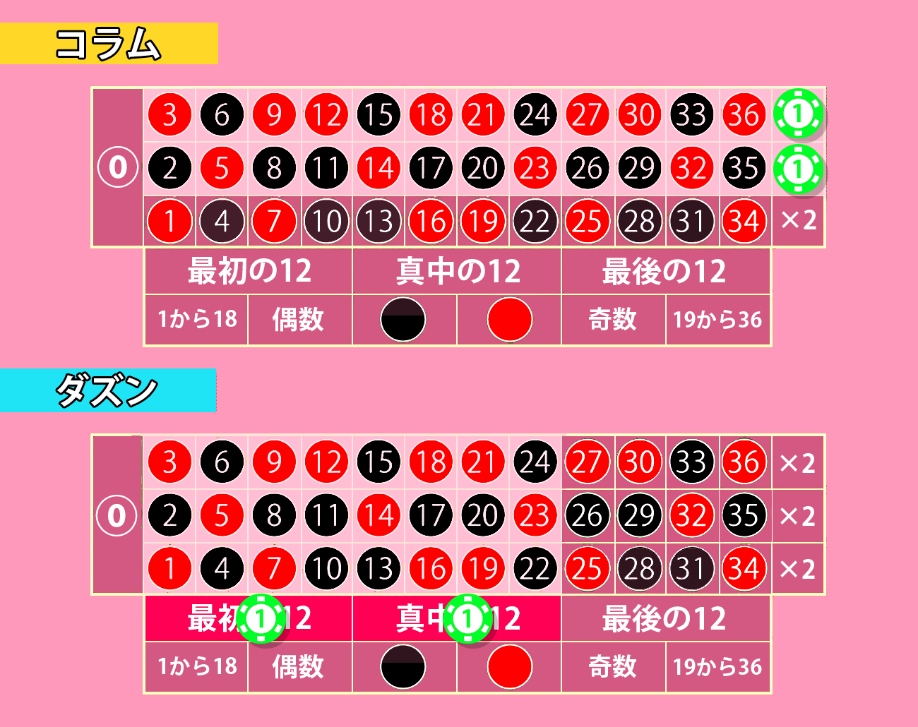 男性用精力増強剤 何回もやる 男性用精力増強剤 何回もやる